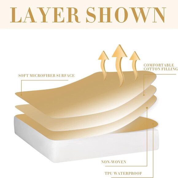 Quilted Fitted Cal King Mattress Pad Cover, Waterproof Mattress Protector, Grey - Picture 3 of 7